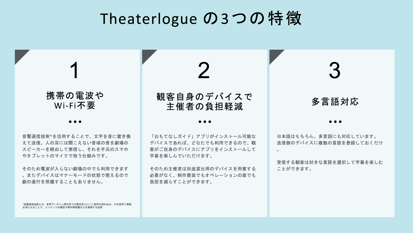 Theaterlogue